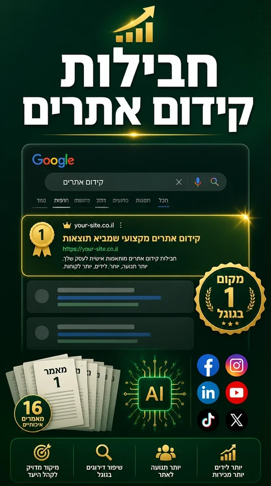 תקציר חזותי של חבילת קידום אתרים אורגני בגוגל ויתרונות השירות