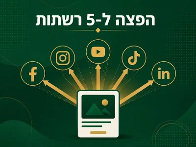 הפצה אוטומטית לרשתות חברתיות